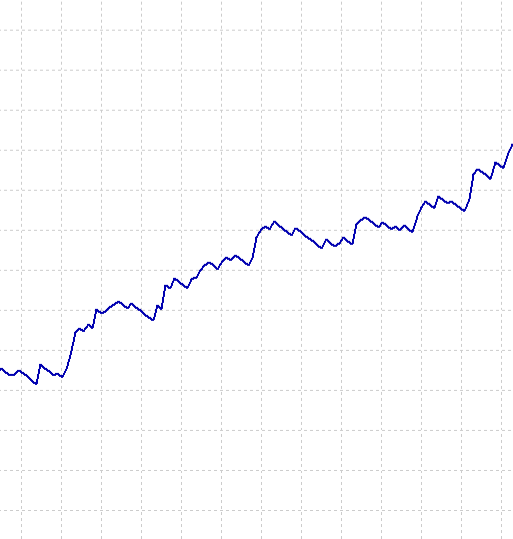 this is my test product